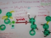 chemistryboards_072513_lr-3