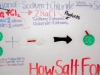 chemistryboards_072513_lr-4
